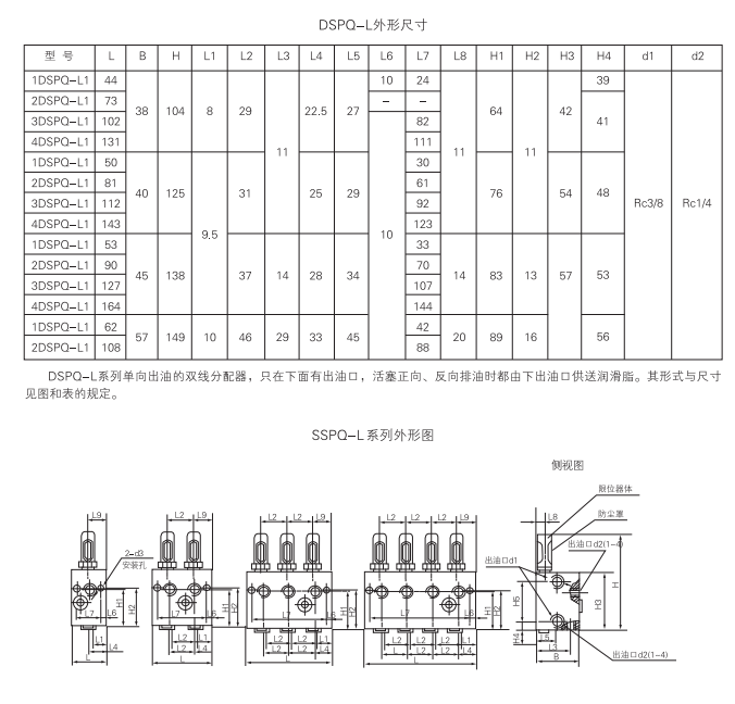 啟東中德潤滑設(shè)備有限公司