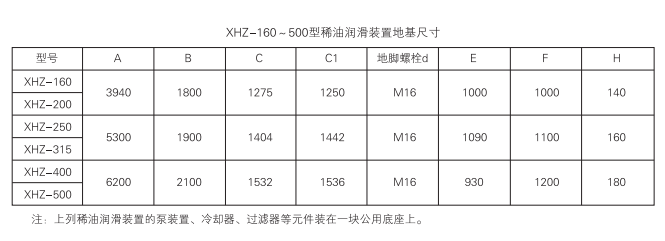 啟東中德潤滑設(shè)備有限公司