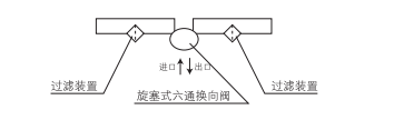 啟東中德潤(rùn)滑設(shè)備有限公司