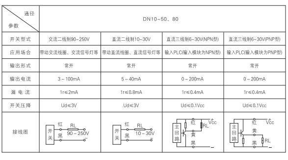 啟東中德潤(rùn)滑設(shè)備有限公司