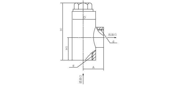 啟東中德潤滑設(shè)備有限公司