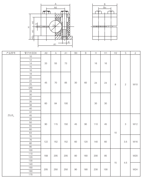 上海中德潤滑設備有限公司